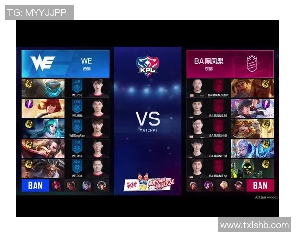 esports最新数据王者荣耀深度解析WE战队的游戏意识与团队协作策略